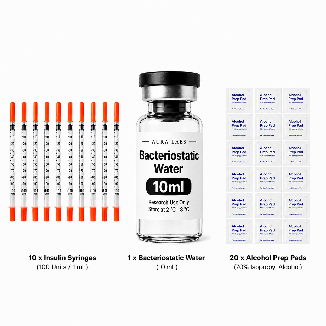 10ml Research Starter Pack